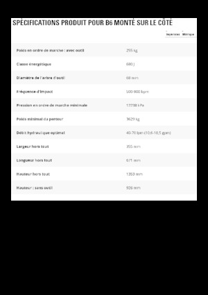 Hydraulická bourací kladiva Caterpillar B6
