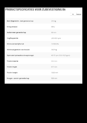 Hydraulická bourací kladiva Caterpillar B6