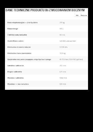 Hydraulická bourací kladiva Caterpillar B6