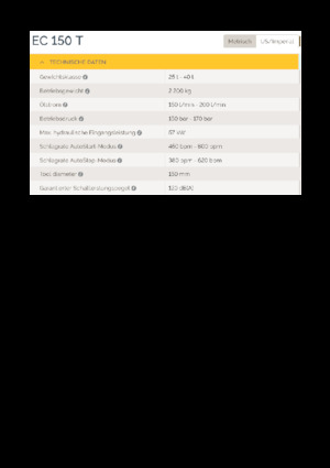 Hydraulická bourací kladiva Epiroc EC 150 T