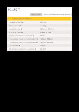 Hydraulická bourací kladiva Epiroc EC 150 T