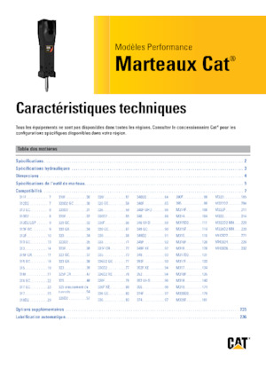Hydraulická bourací kladiva Caterpillar H120 S