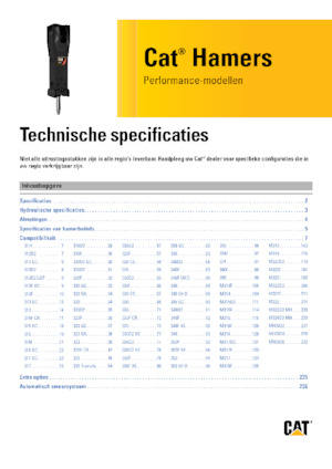 Hydraulická bourací kladiva Caterpillar H120 S