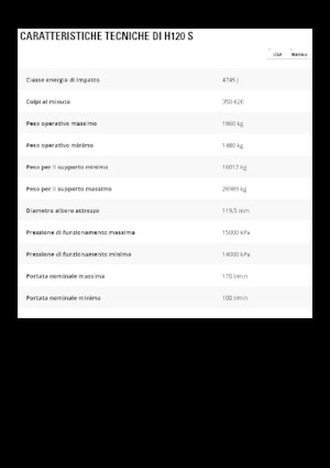 Hydraulická bourací kladiva Caterpillar H120 S
