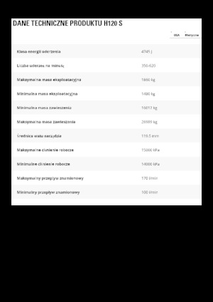 Hydraulická bourací kladiva Caterpillar H120 S