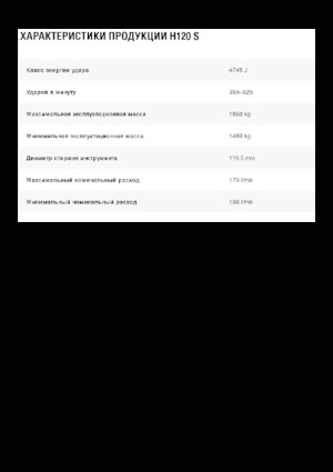 Hydraulická bourací kladiva Caterpillar H120 S
