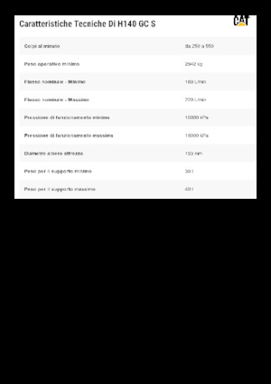 Hydraulická bourací kladiva Caterpillar H140GC S 