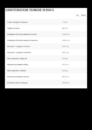 Hydraulická bourací kladiva Caterpillar H160 S