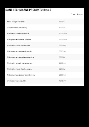 Hydraulická bourací kladiva Caterpillar H160 S