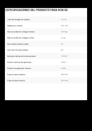 Hydraulická bourací kladiva Caterpillar H180 GC