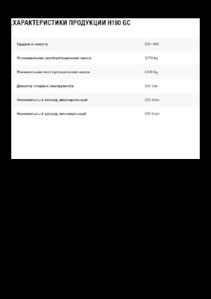 Hydraulická bourací kladiva Caterpillar H180 GC