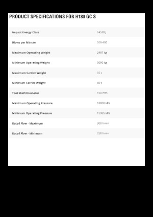 Hydraulická bourací kladiva Caterpillar H180GC S 
