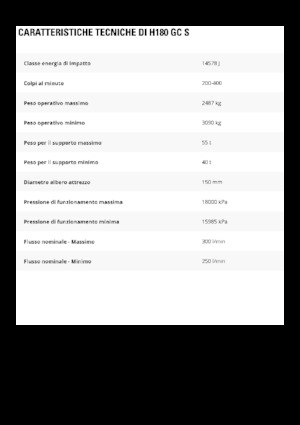 Hydraulická bourací kladiva Caterpillar H180GC S 