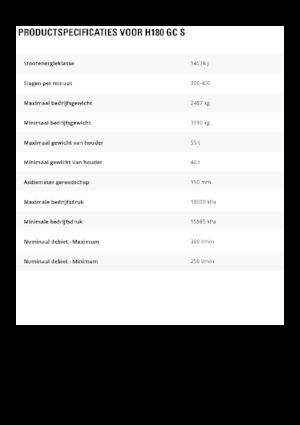 Hydraulická bourací kladiva Caterpillar H180GC S 