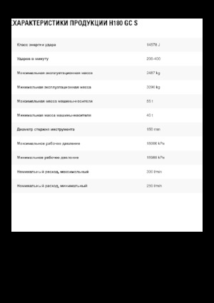 Hydraulická bourací kladiva Caterpillar H180GC S 