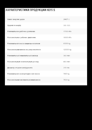 Hydraulická bourací kladiva Caterpillar H215 S