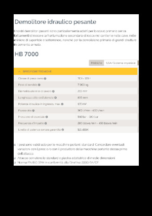 Hydraulická bourací kladiva Epiroc HB 7000