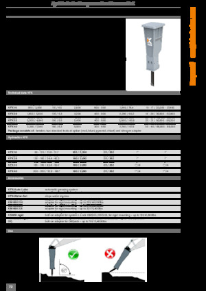 Hydraulická bourací kladiva Kinshofer KFX 29
