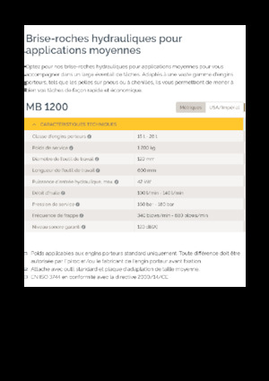 Hydraulická bourací kladiva Epiroc MB 1200