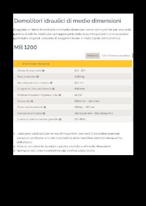 Hydraulická bourací kladiva Epiroc MB 1200