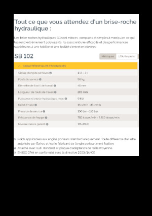 Hydraulická bourací kladiva Epiroc SB 102