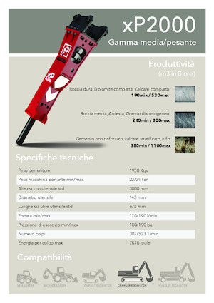 Hydraulická bourací kladiva Promove xP 2000