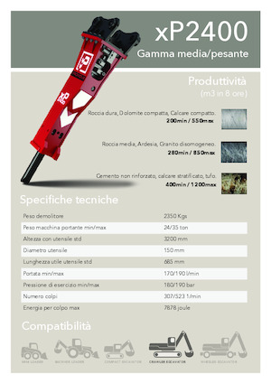 Hydraulická bourací kladiva Promove xP 2400