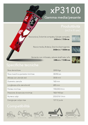 Hydraulická bourací kladiva Promove xP 3100