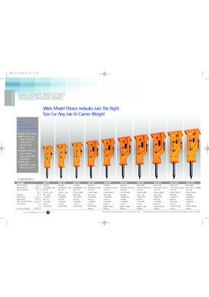 Hydraulická bourací kladiva D & A 100 V