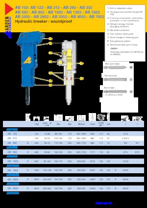 Hydraulická bourací kladiva Arden AB0102