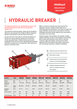 Hydraulická bourací kladiva A-Ward AWB1100