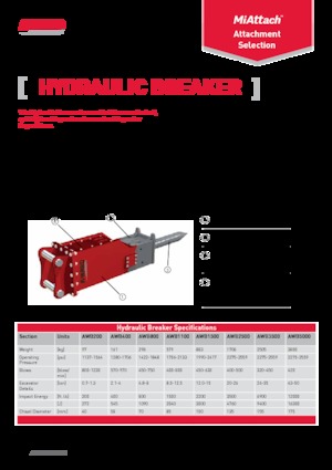 Hydraulická bourací kladiva A-Ward AWB5000