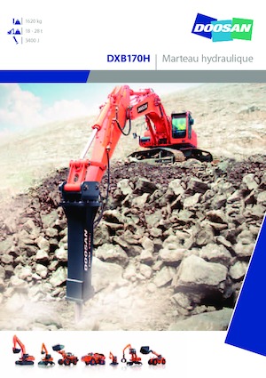 Hydraulická bourací kladiva Doosan DXB170H