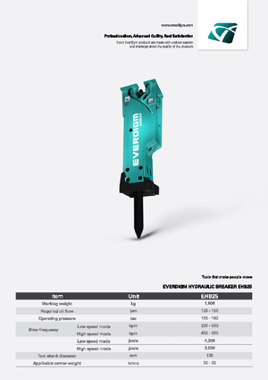Hydraulická bourací kladiva Everdigm EHB25