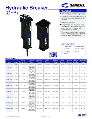Hydraulická bourací kladiva Genesis GHB 350