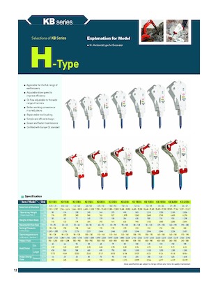 Hydraulická bourací kladiva Komac KB 250H