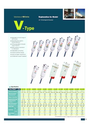 Hydraulická bourací kladiva Komac KB 350V