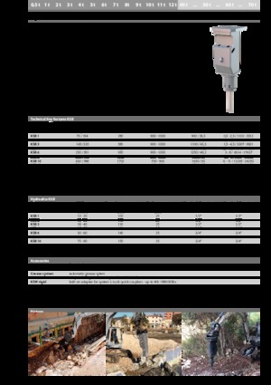 Hydraulická bourací kladiva Kinshofer KSB 2