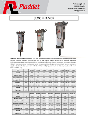 Hydraulická bourací kladiva Pladdet PDH 40 S
