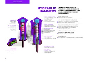 Hydraulická bourací kladiva Prodem PRB100-NL