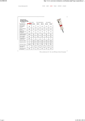 Hydraulická bourací kladiva Globram RM 150