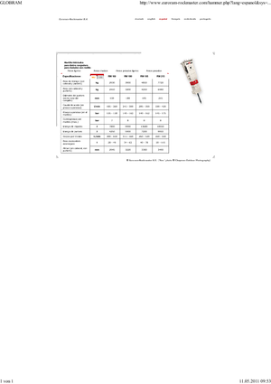 Hydraulická bourací kladiva Globram RM 195 