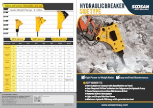 Hydraulická bourací kladiva Soosan SB45