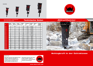 Hydraulická bourací kladiva SkanCraft SCB13