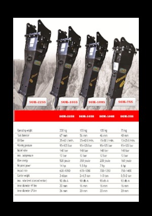 Hydraulická bourací kladiva Eusiti SGK-165S