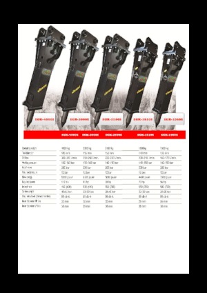 Hydraulická bourací kladiva Eusiti SGK-1810S