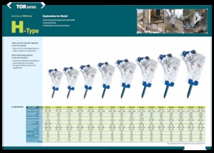 Hydraulická bourací kladiva Komac TOR 70H