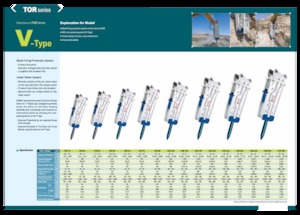 Hydraulická bourací kladiva Komac TOR 18V
