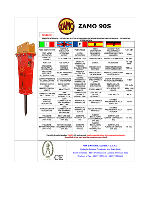 Hydraulická bourací kladiva Zamo Zamo 90 S