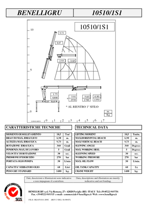 Hydraulické nakládací jeřáby Benelligru 10510/1S1